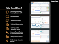 SmartClass Software - 4 - Vorschau