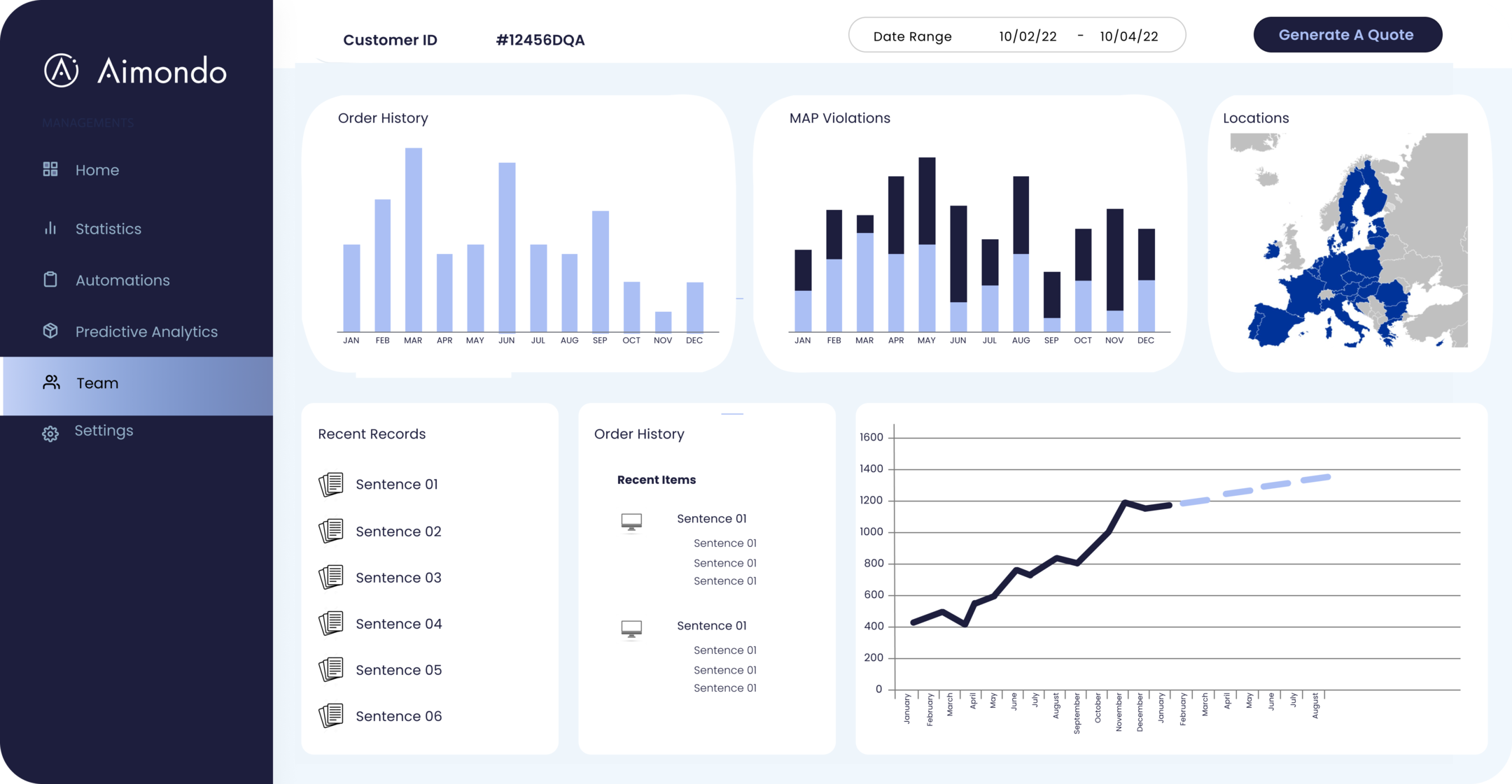 Aimondo Pricing Platform Vs Aimondo Price Monitoring Comparison