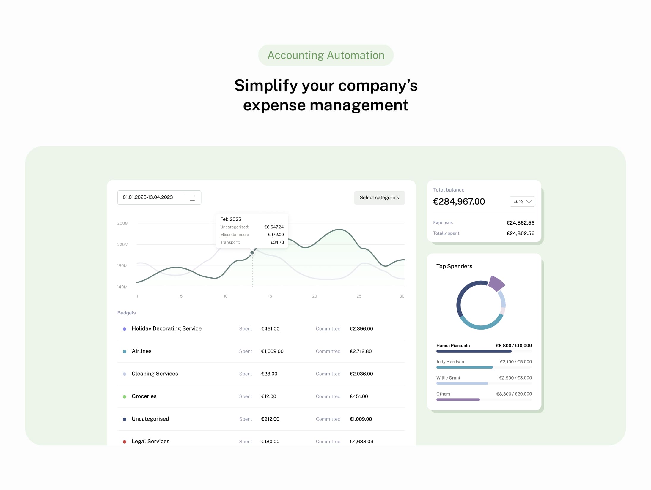 Simplify your Company's Expense Management with Spenfi
