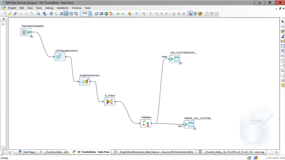 SAP Data Services Integration Capabilities