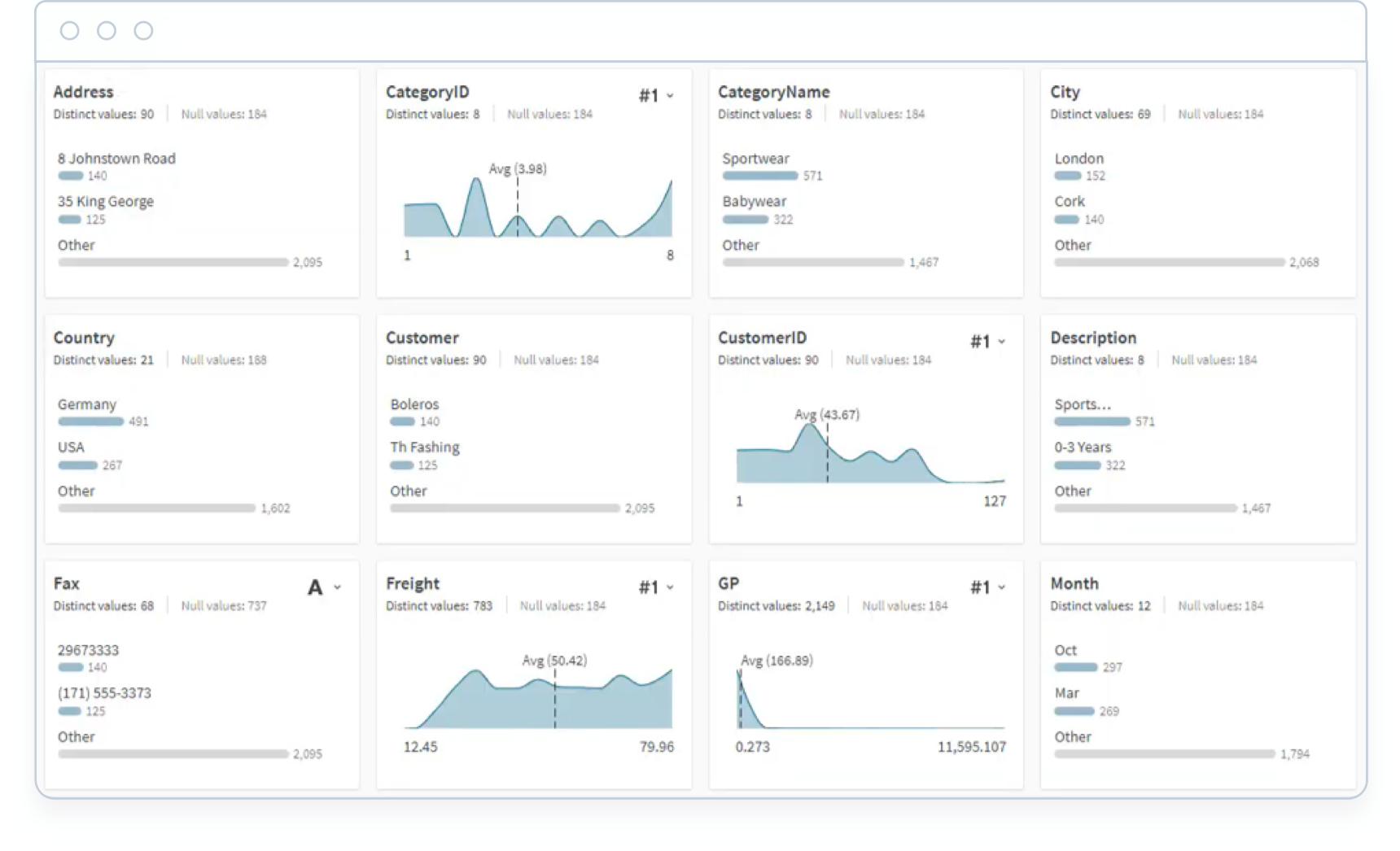 Qlik Catalog Software 2023 Reviews, Pricing & Demo