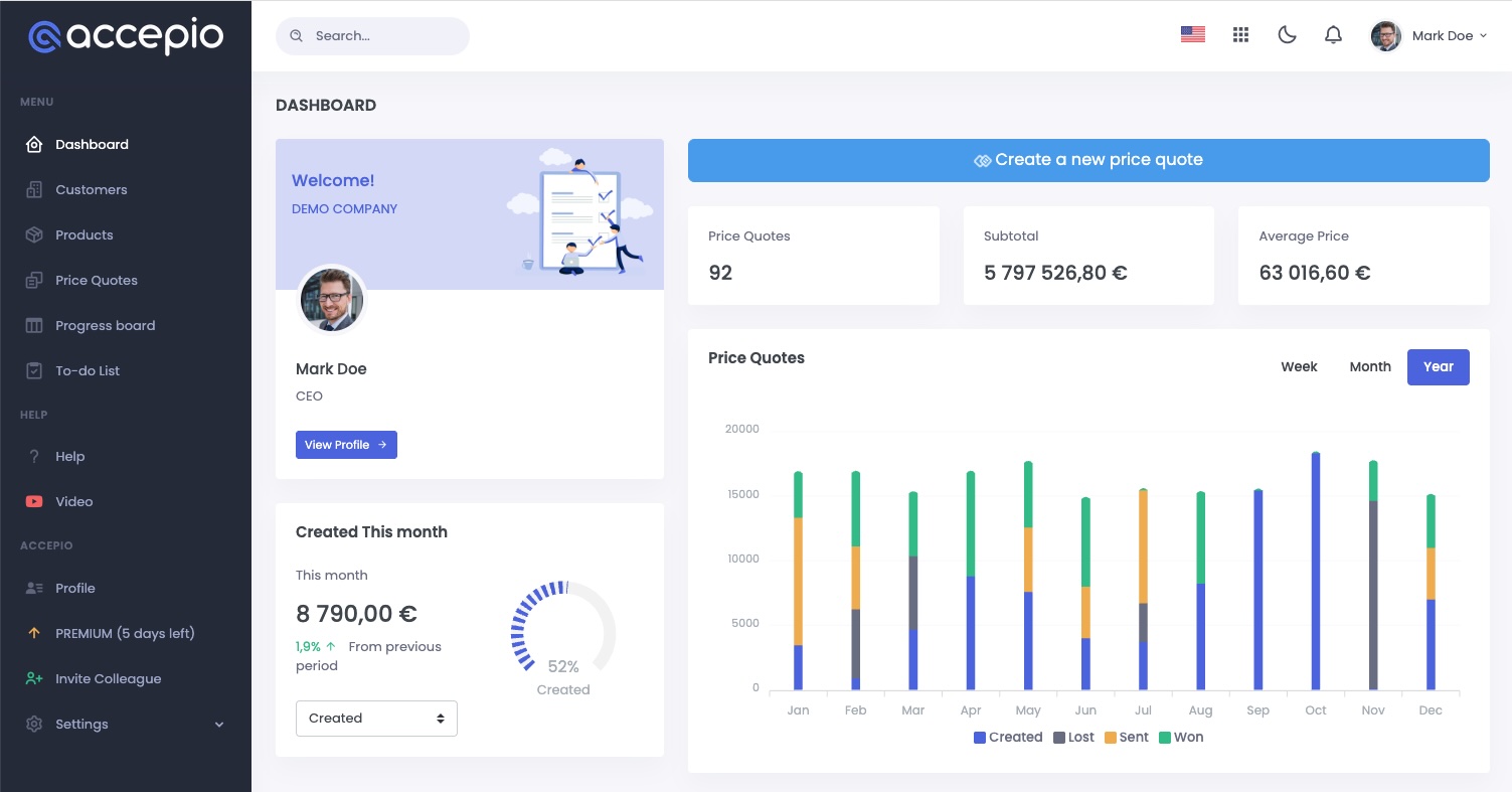 ACCEPIO screenshot: Dashboard