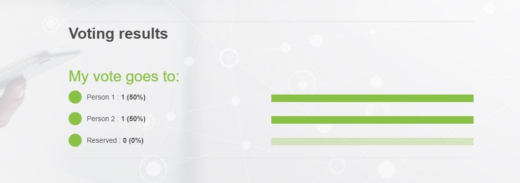 FairVotes Software - 4