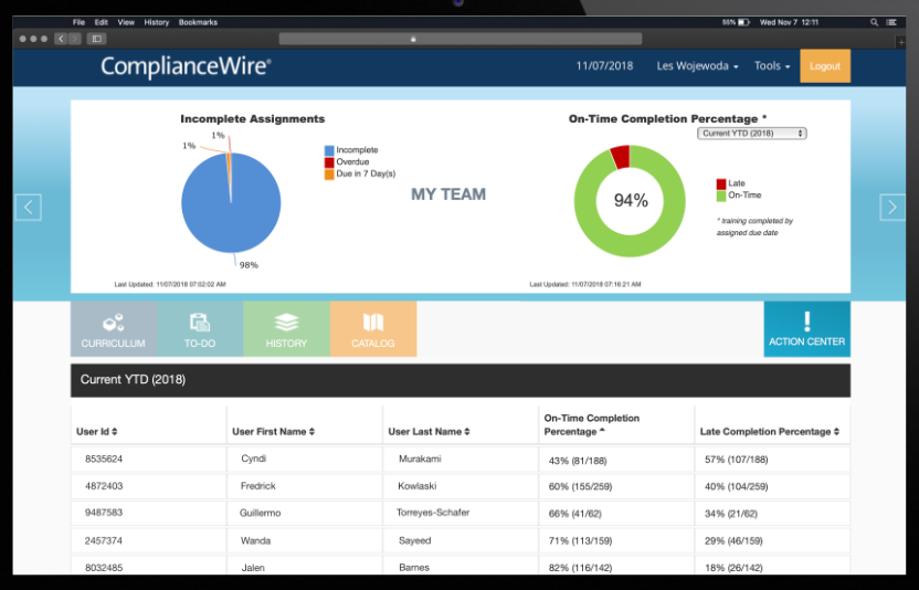 ComplianceWire