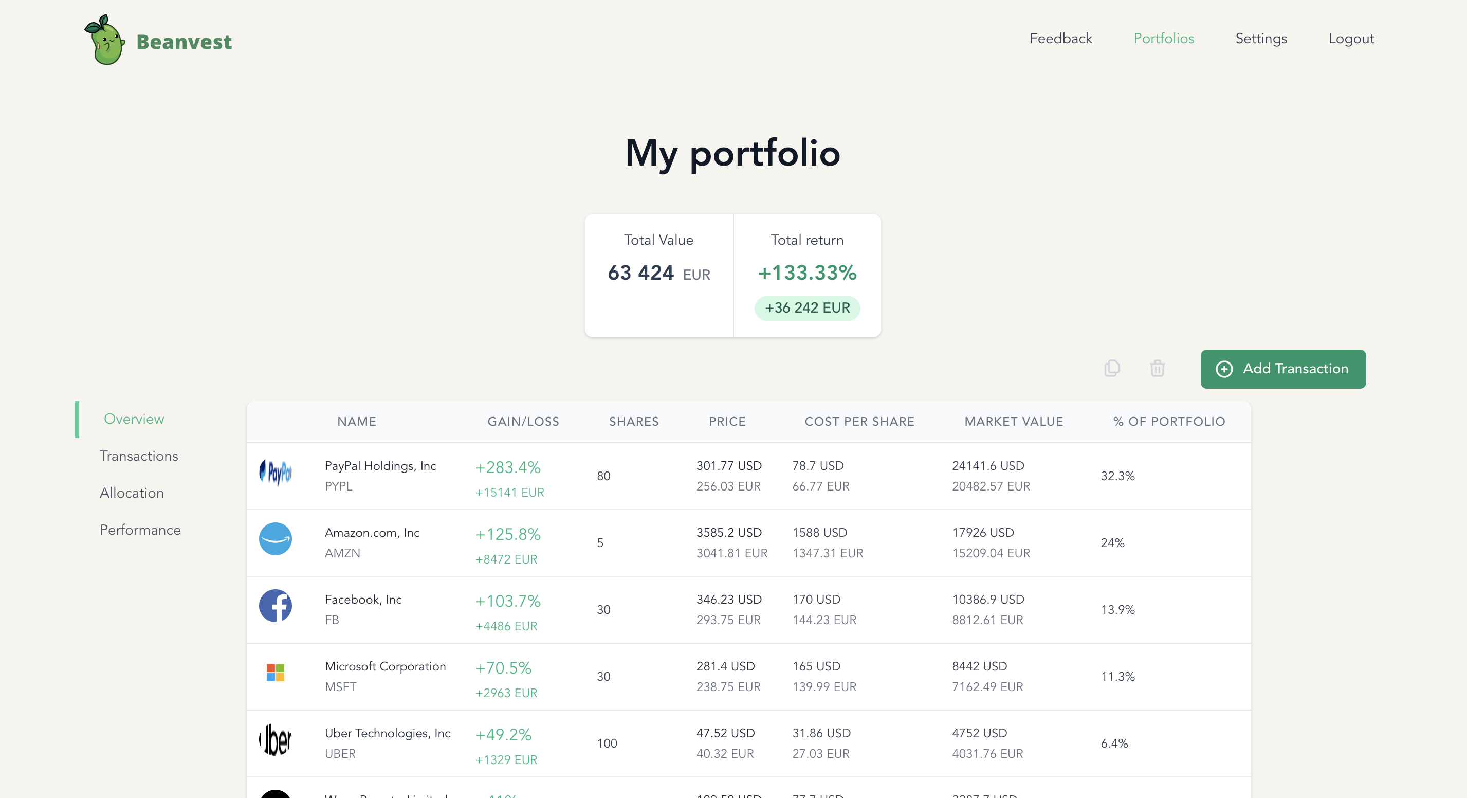 Stock portfolio overview