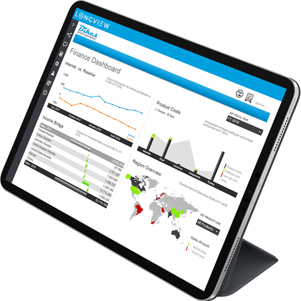 Longview Analytics Software - 1