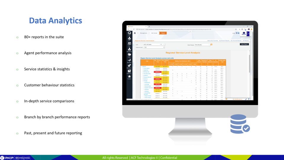 Data analytics in Q-flow-thumb