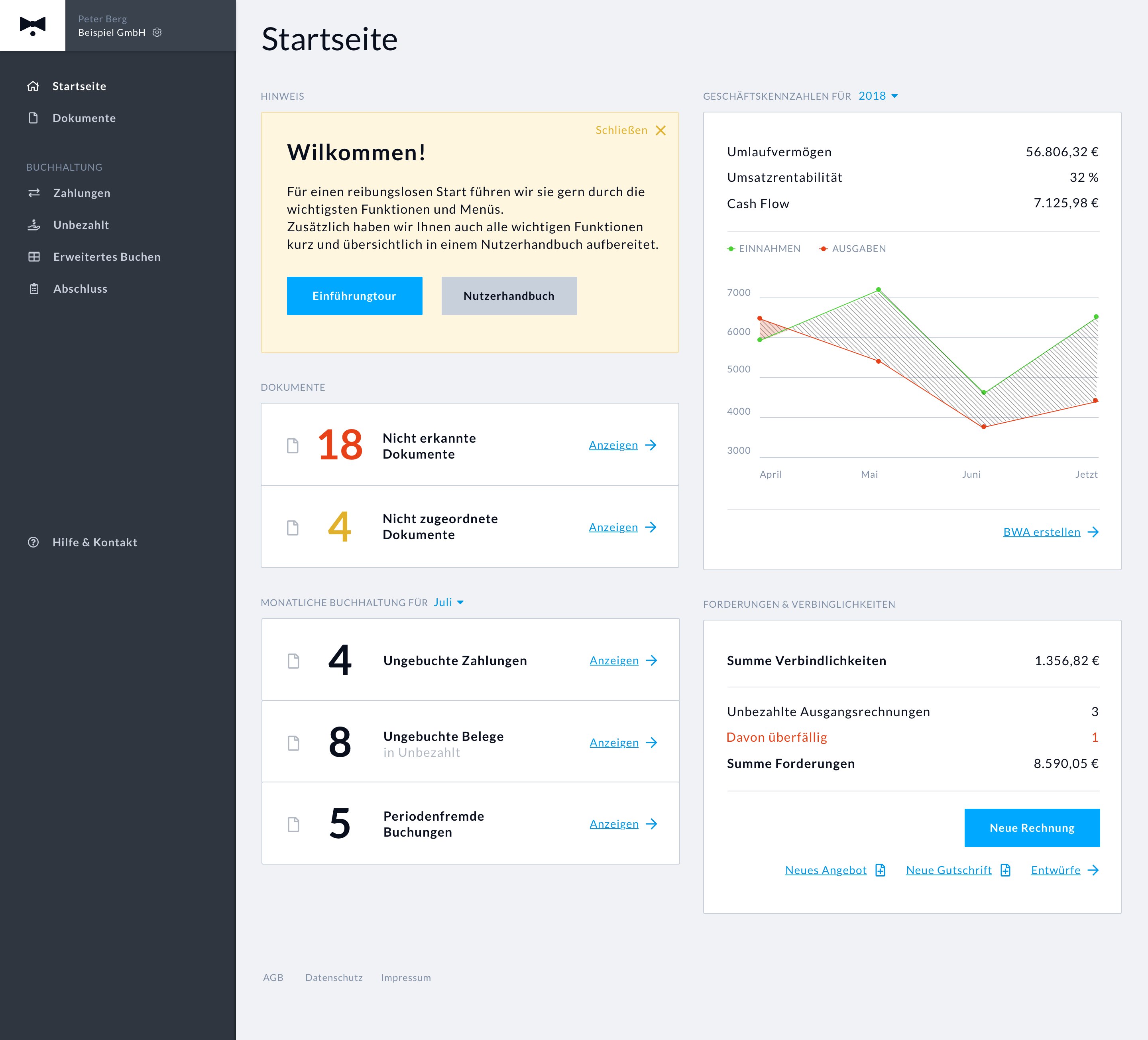BuchhaltungsButler screenshot: BuchhaltungsButler Dashboard