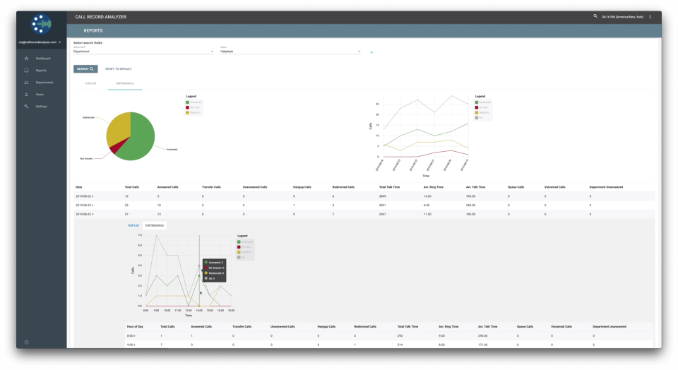 Call Record Analyzer Erfahrungen, Kosten & Bewertungen GetApp