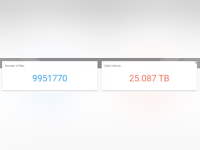 ShareArchiver Software - 4 - Vorschau