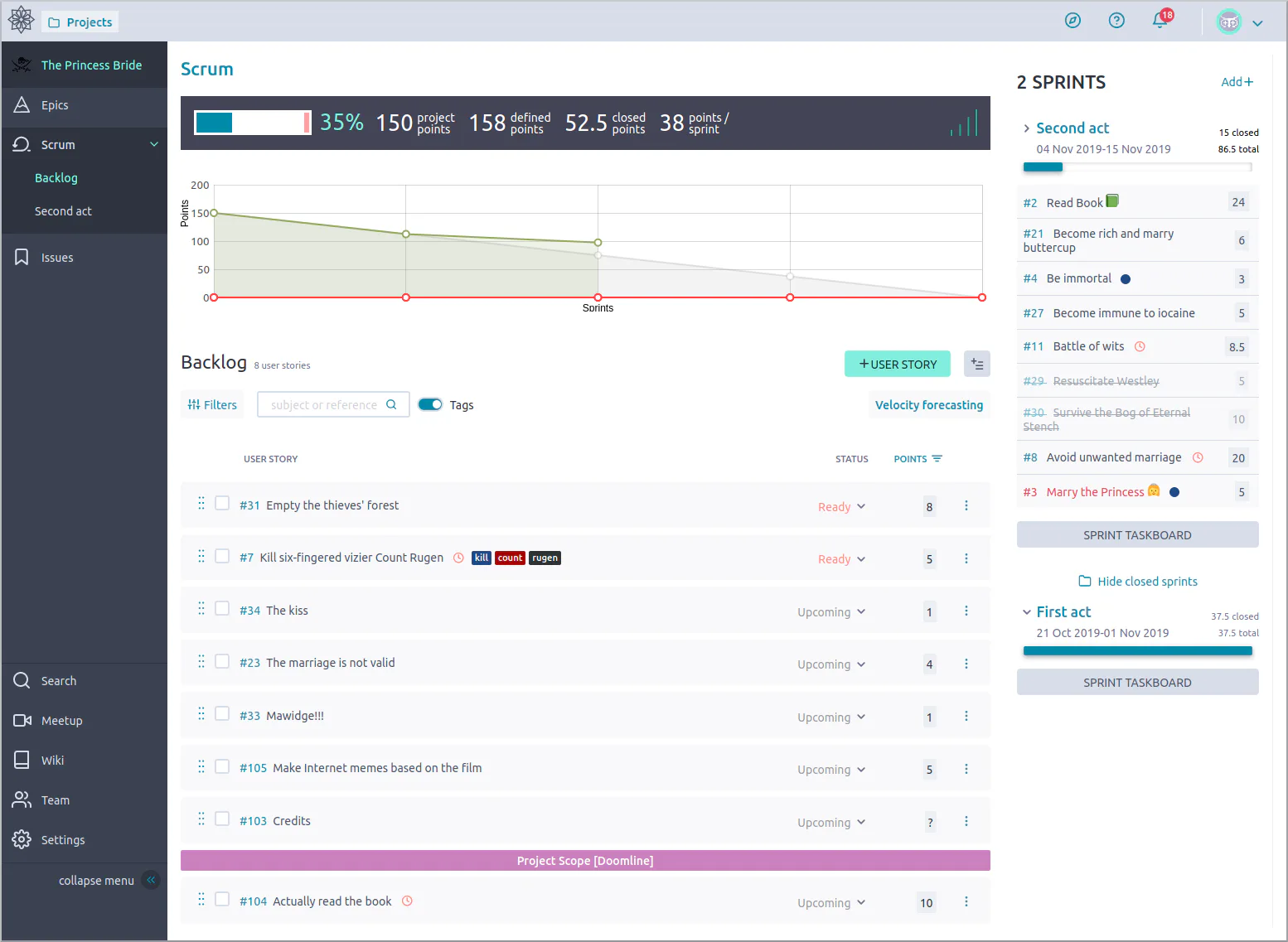 Taiga Reviews, Cost & Features | GetApp Australia 2026