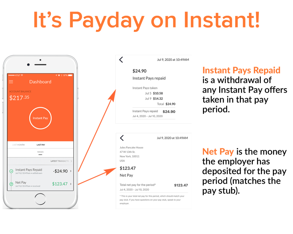 Mobile Cloud: Instant Play, Instant Pay