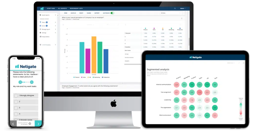 Netigate Cost & Reviews - Capterra Australia 2023
