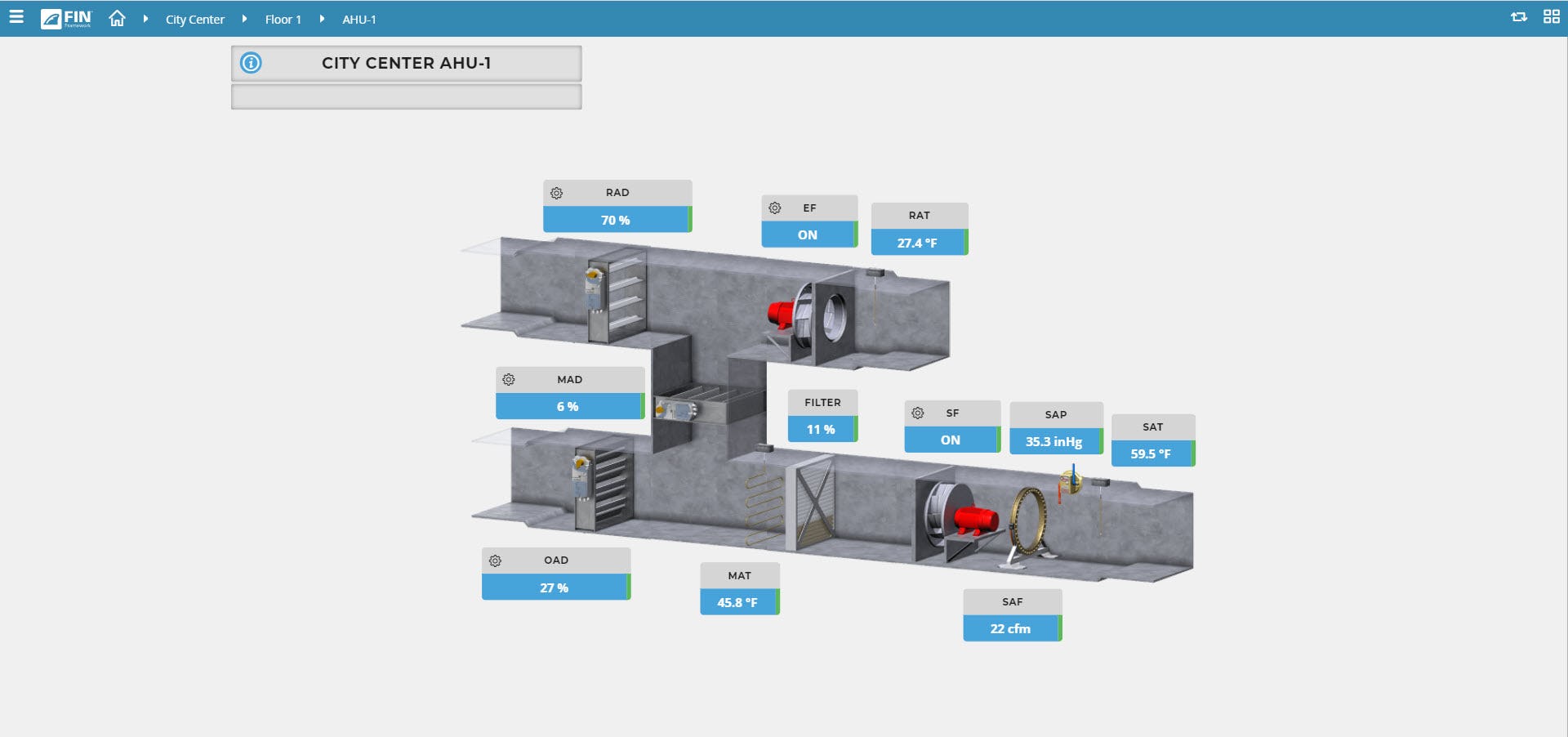 FIN Stack Software - 5