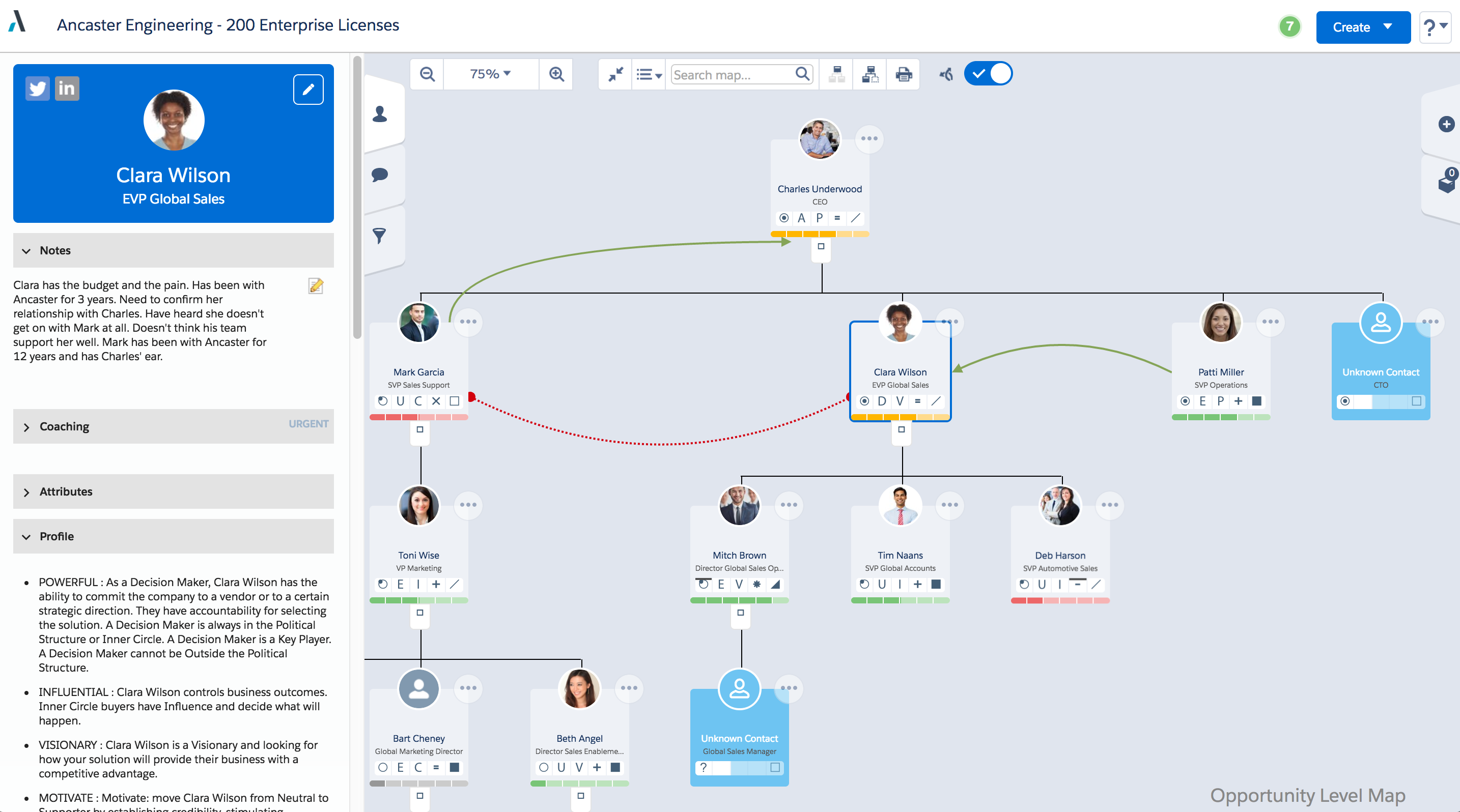Upland Altify Reviews, Cost & Features GetApp Australia 2022