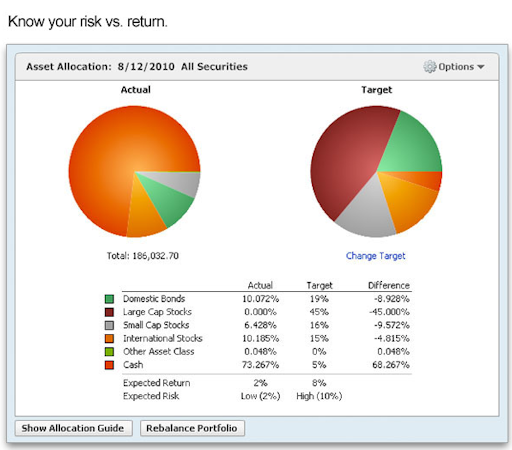 Quicken screenshot: Quicken - Money Management Software