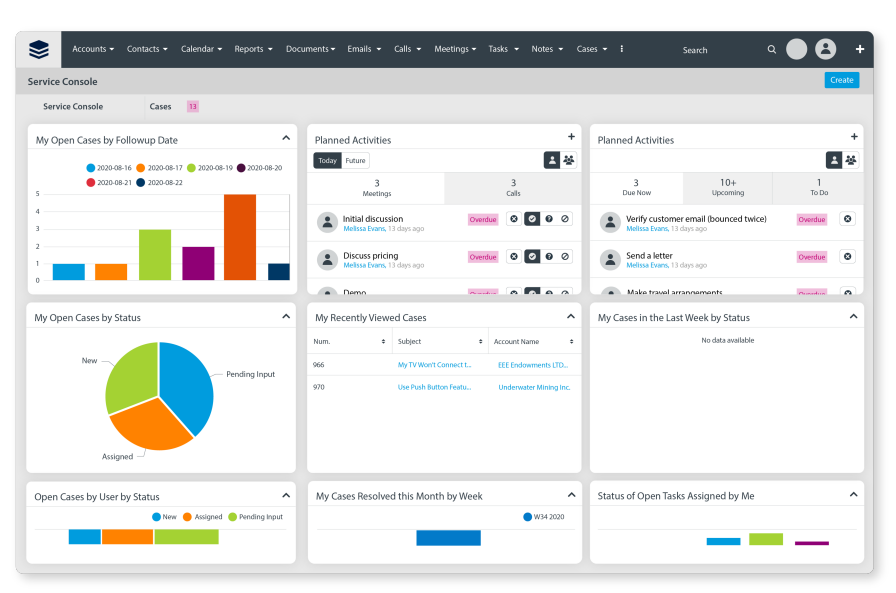 SugarCRM Logiciel - 2