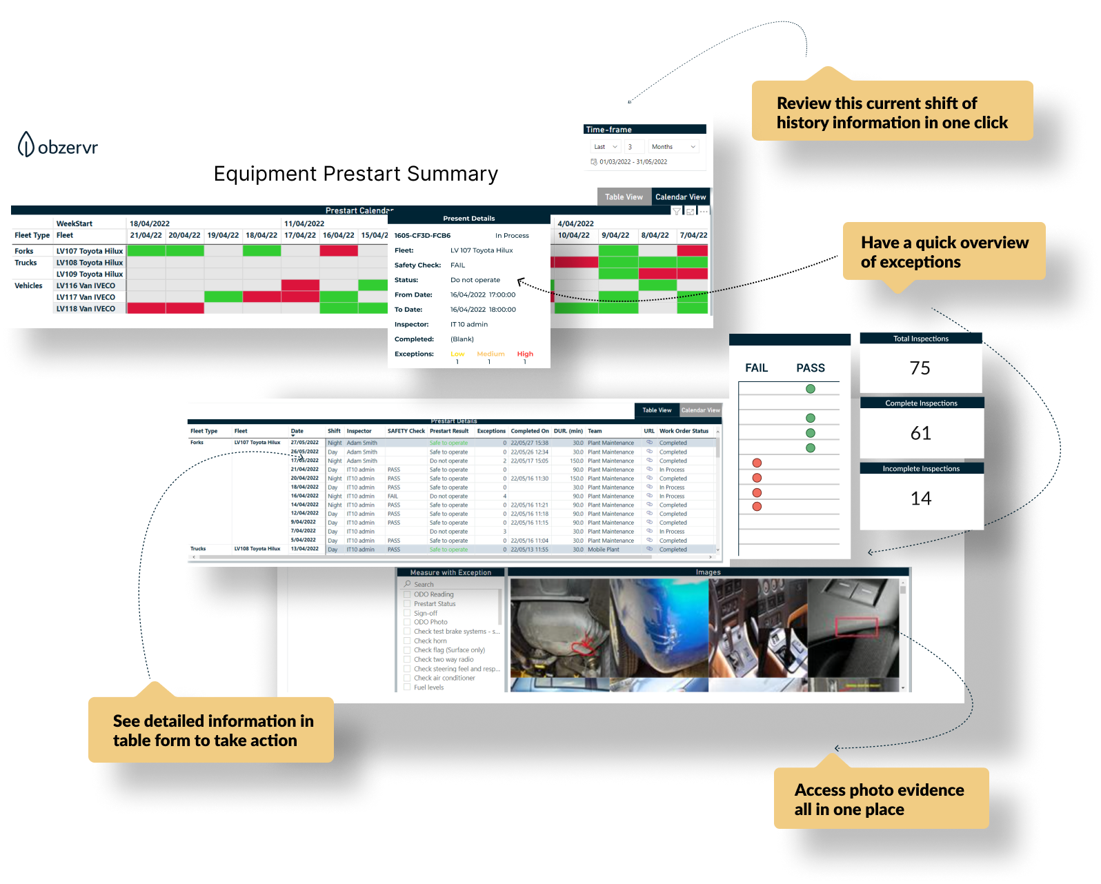 Customized dashboards for exception management and more