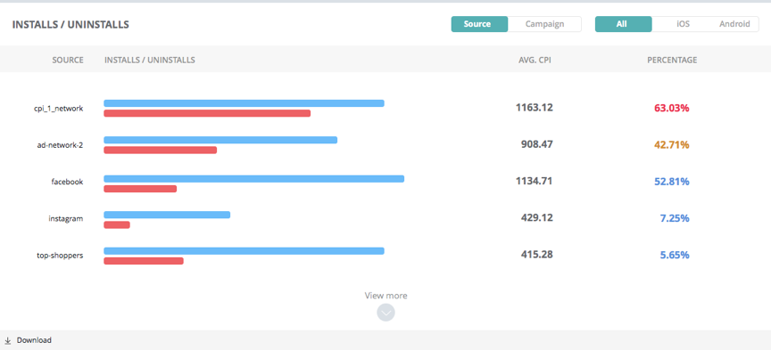 appICE Software - appICE attribution