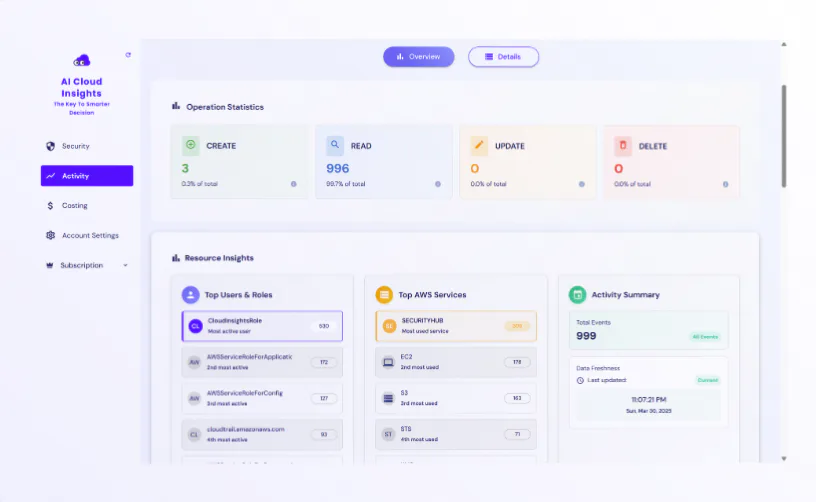 AI Cloud Insights Pricing, Reviews & Features - Capterra Canada 2026