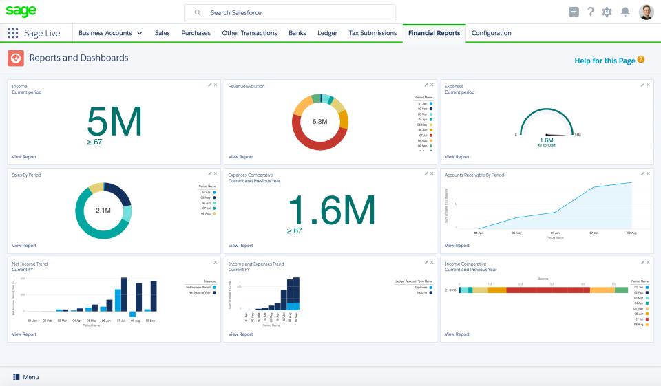 Desktop Dashboard