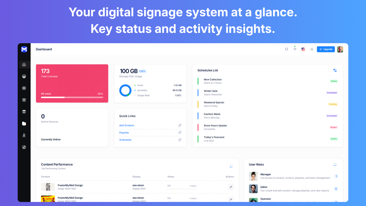 Maia screenshot: Maia Main dashboard 