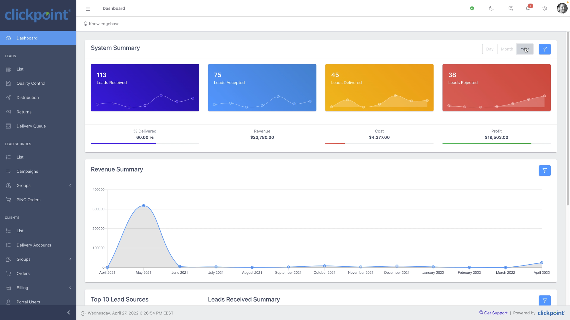 LeadExec screenshot: Dashboard