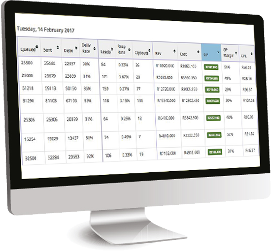 Leadify Software - Real-Time Campaign Analytics & Financial Reporting