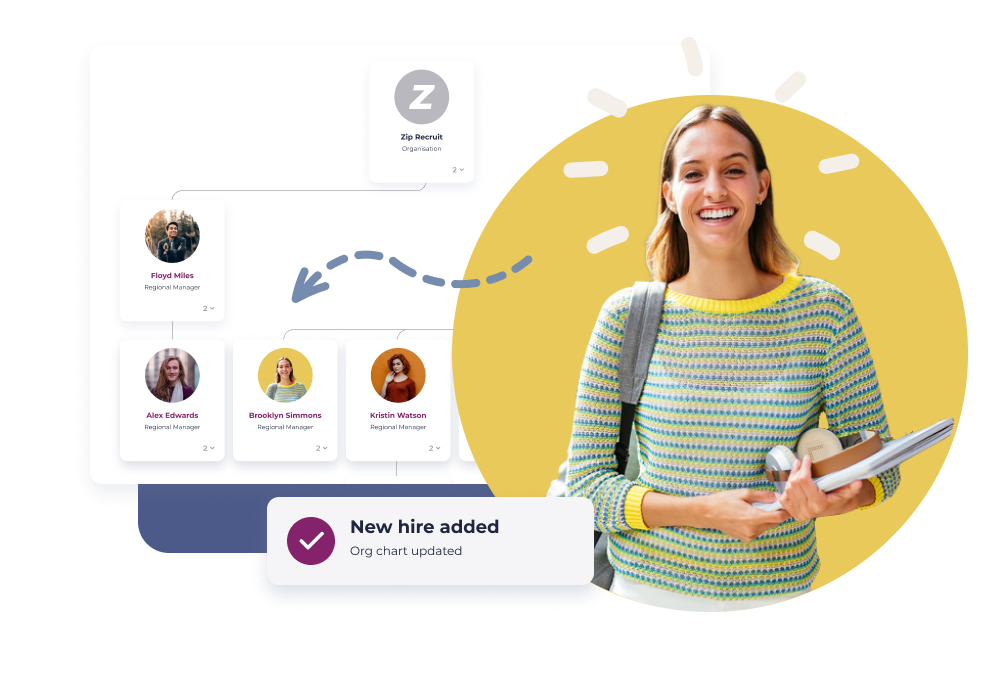 Worknice Software - Spark culture and connections with searchable org structures - our dynamic org chart automatically compiles as new hires are added, or existing hires are promoted