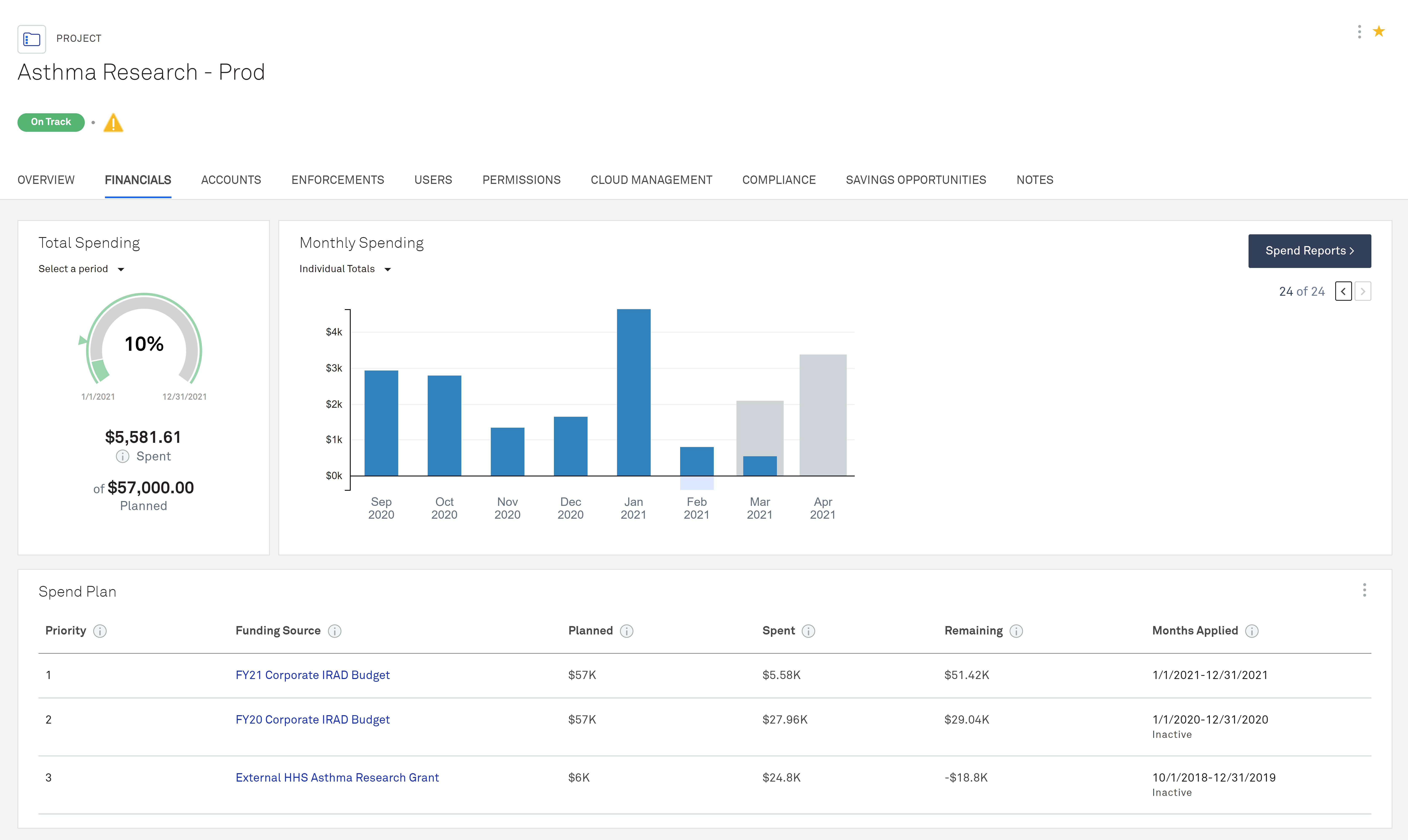 Kion screenshot: Financial Overview