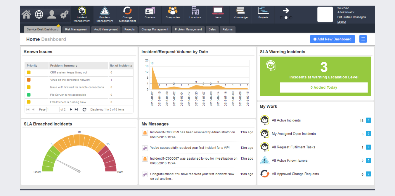 Managed Service Providers (MSPs) screenshot: Dashboard
