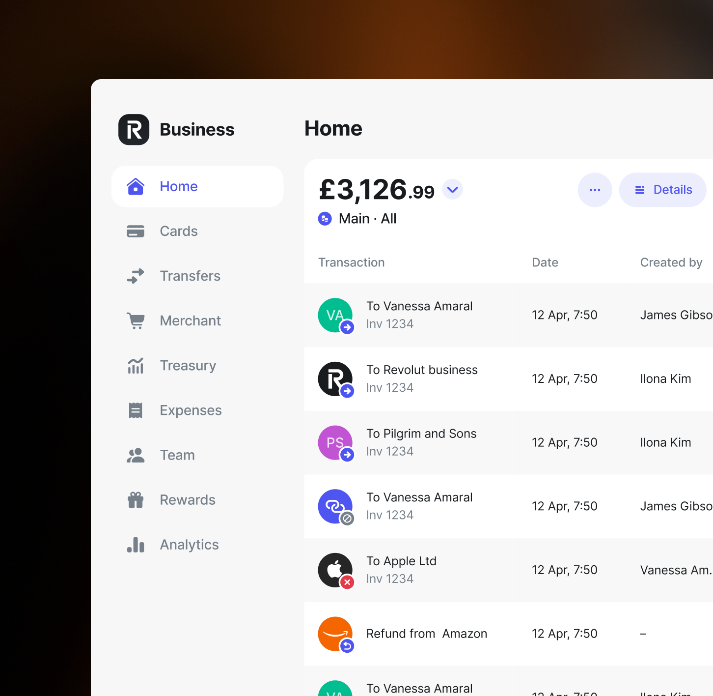 Business Analytics Dashboard