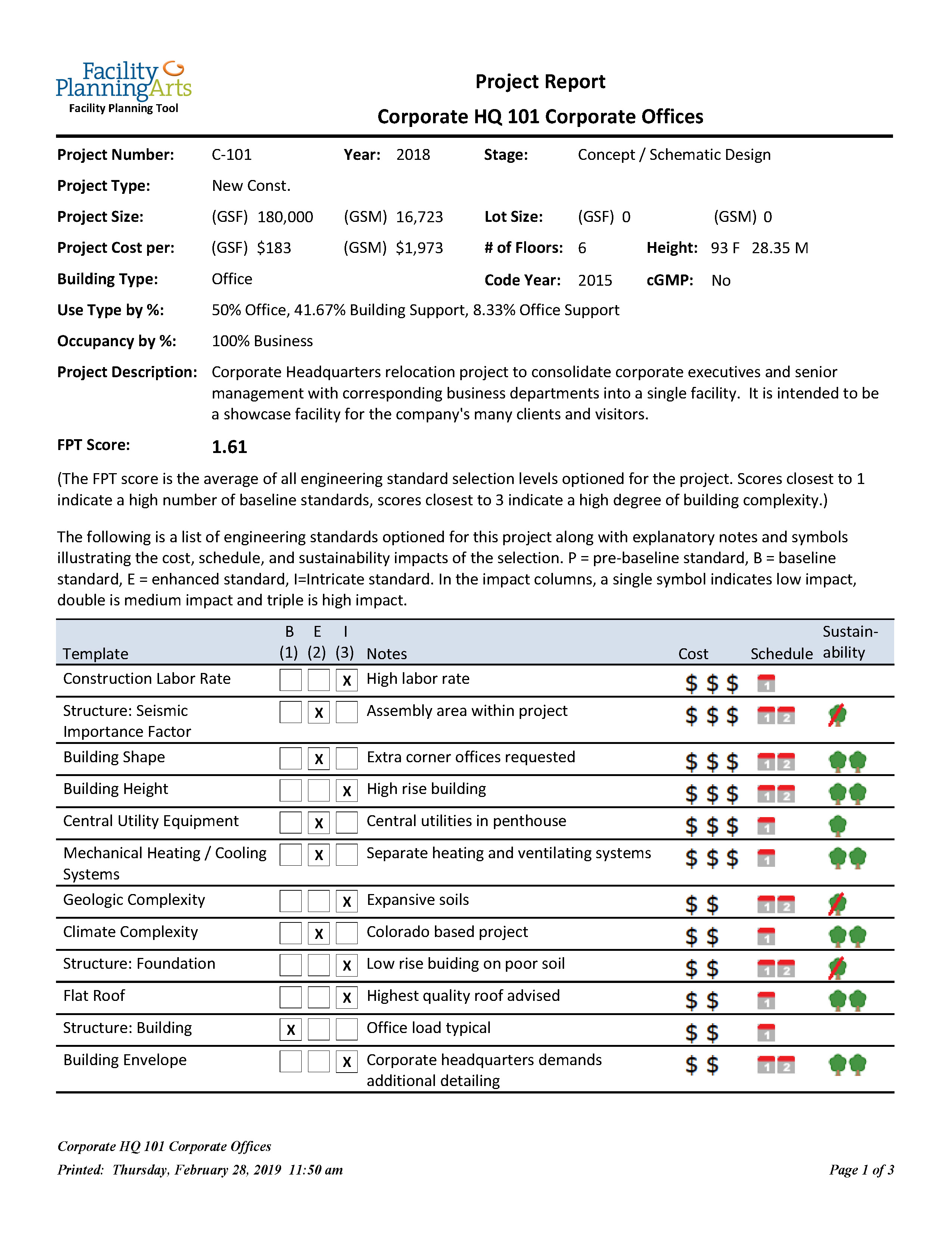 Sample Project Report showing selection level and rationale with cost, schedule and sustainability impacts of the facility decision illustrated