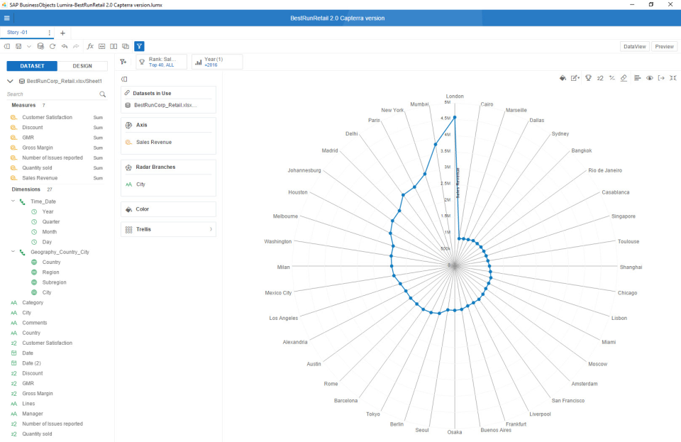 different versions of sap lumira desktop