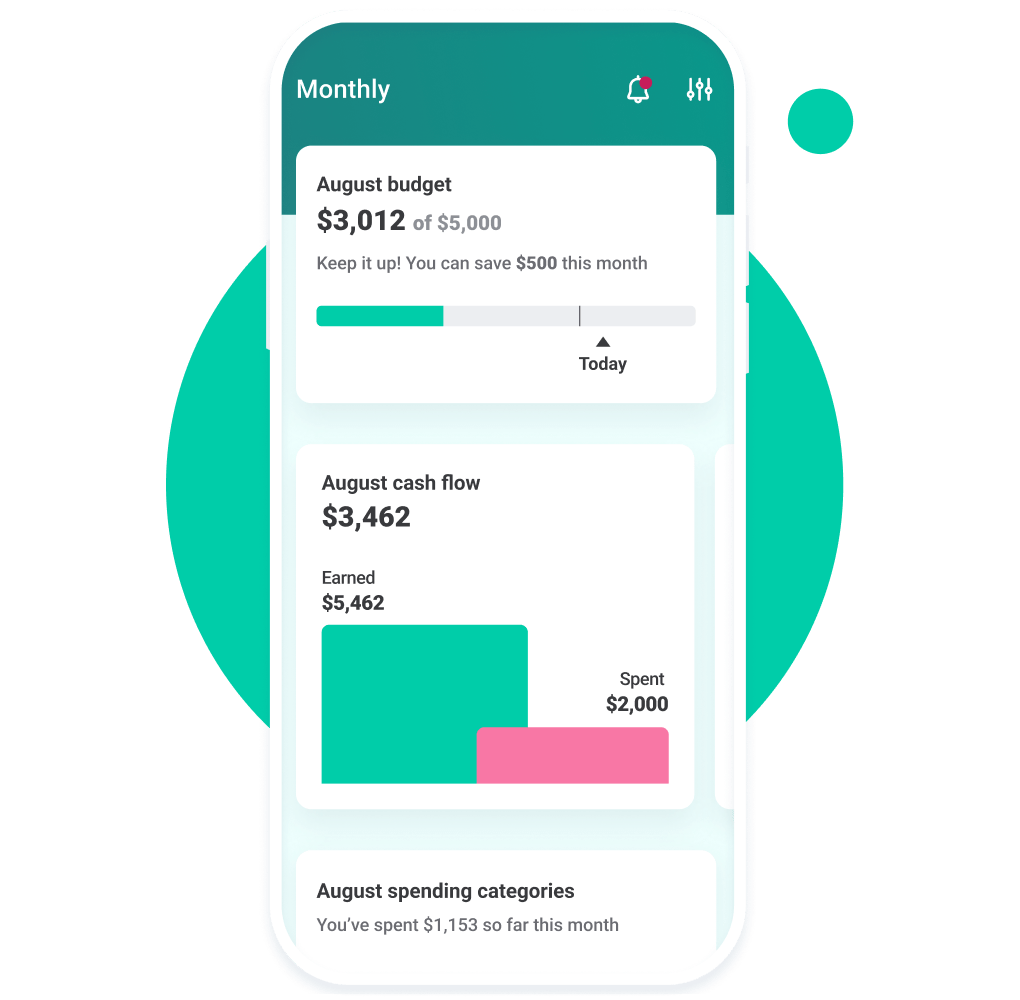 Mint Pricing, Alternatives & More 2024 Capterra