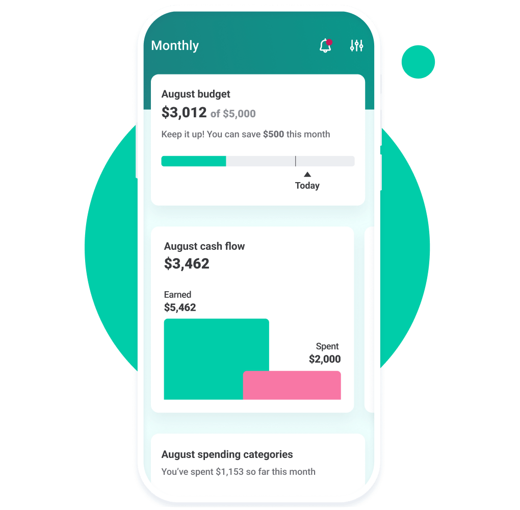 Mint Pricing, Alternatives & More 2022 Capterra