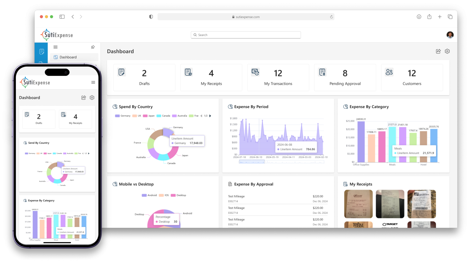 SutiExpense screenshot: SutiExpense Dashboard