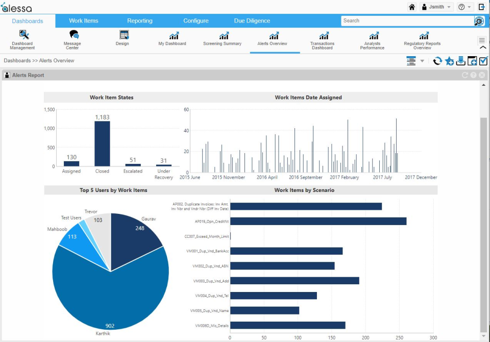 Alessa Software - 5