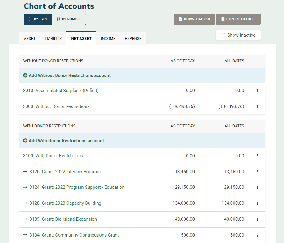 Use powerful nonprofit fund accounting to easily manage restricted grants and funds. Organize and report financial transactions along 3 dimensions -- accounts, classes, and tags -- for greater insights and drill-down capability.