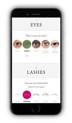 Omnichannel Personalization Logiciel - 2