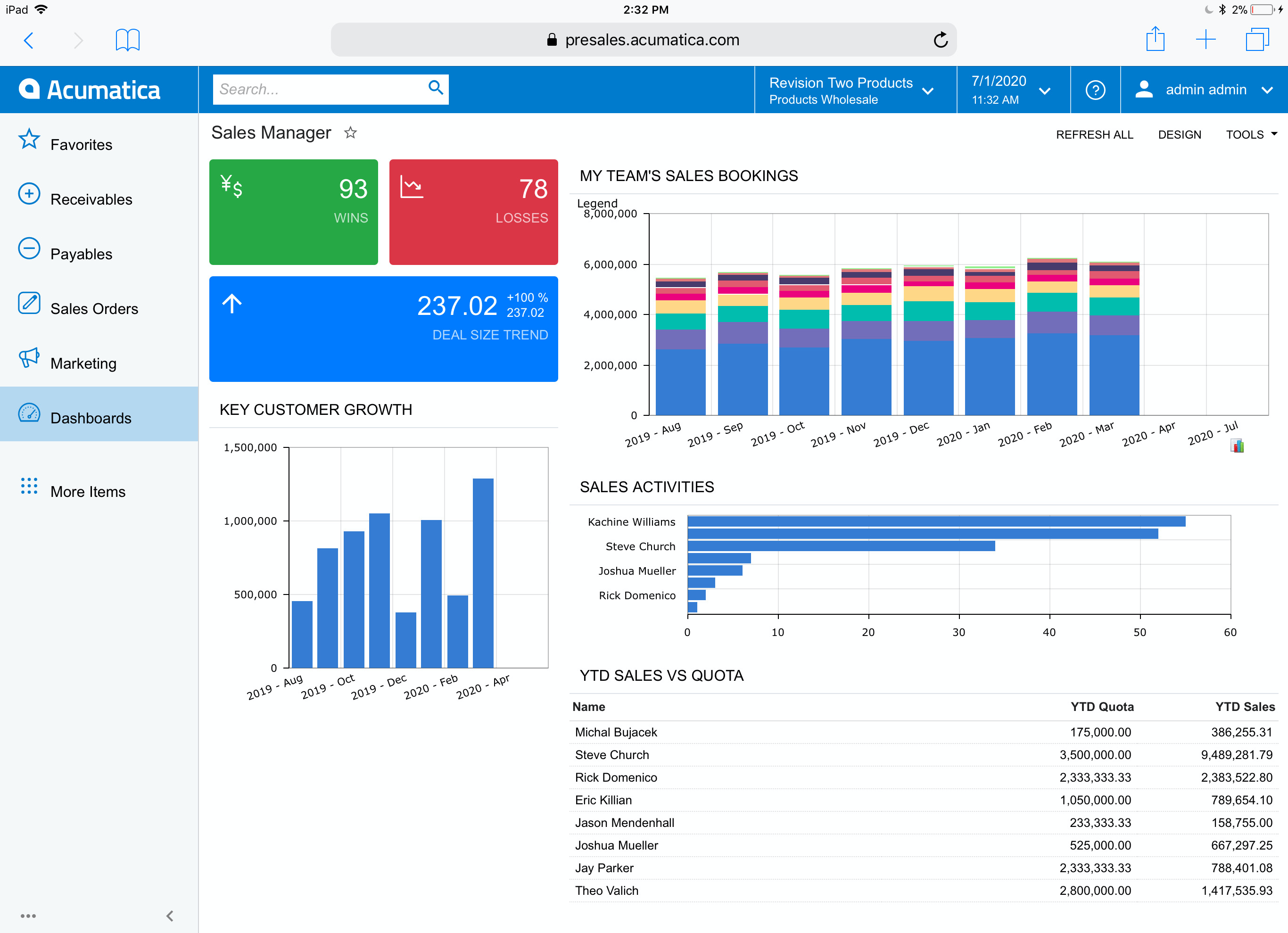 Acumatica Tips Acumatica Cloud Erp Dashboard Training acumatica-tips-acumatica-cloud-erp-dashboard-training