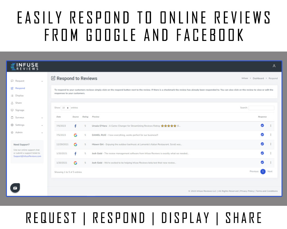 Easily Respond to Online Reviews