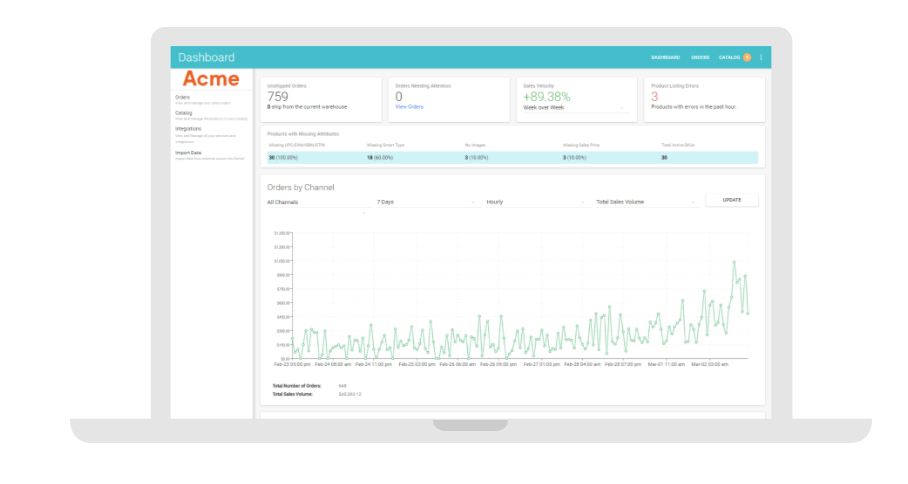 Gain actionable insight into business performance from the Zentail dashboard
