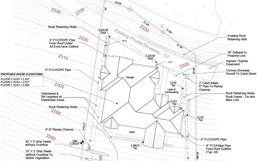 Chief Architect Software - Chief Architect basic plan