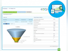 Experiture Software - Experiture helps in sales automation functionalities