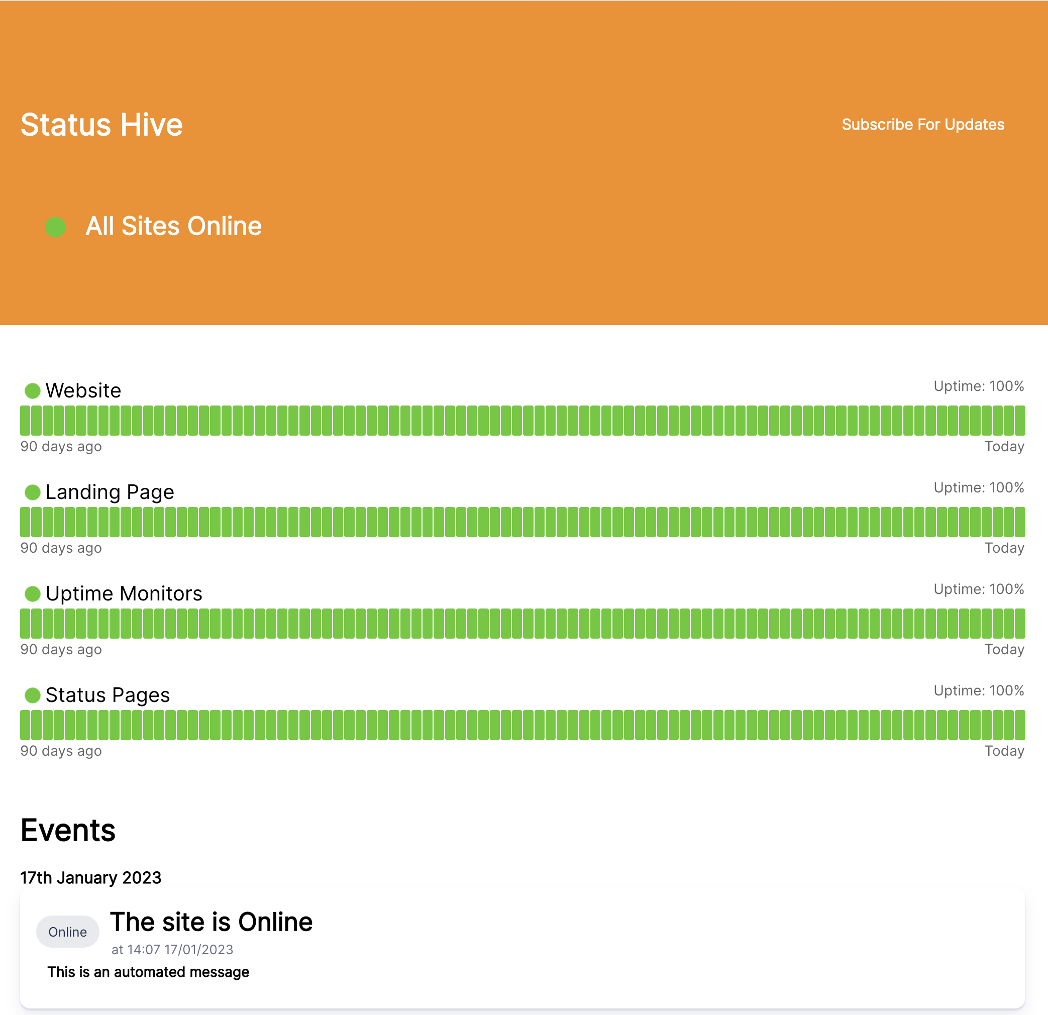 Status Hive Pricing, Cost & Reviews Capterra UK 2024
