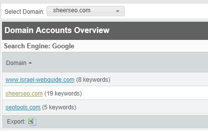 SheerSEO manage domain accounts