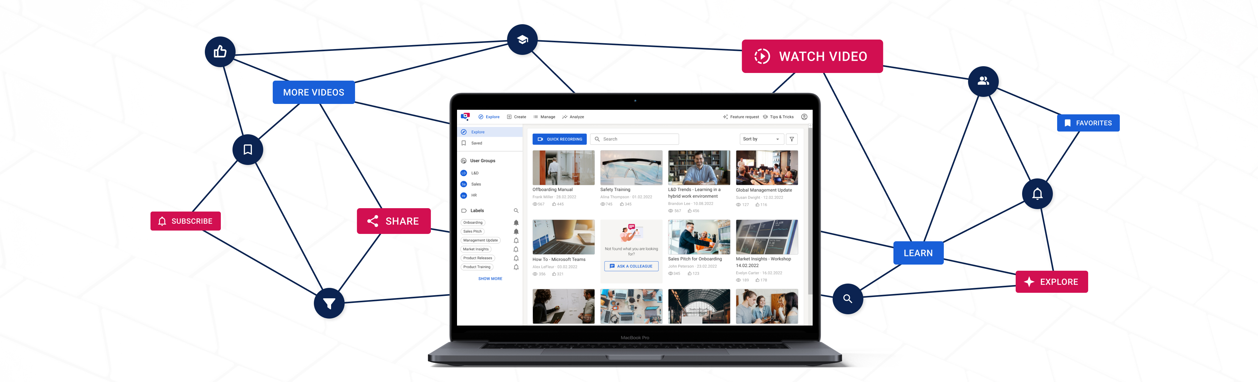 SlidePresenter screenshot: The knowledge you and your colleagues need is just one click away - on your own enterprise video plattform | Easily browse, interact and like video content produced by all departments and colleagues