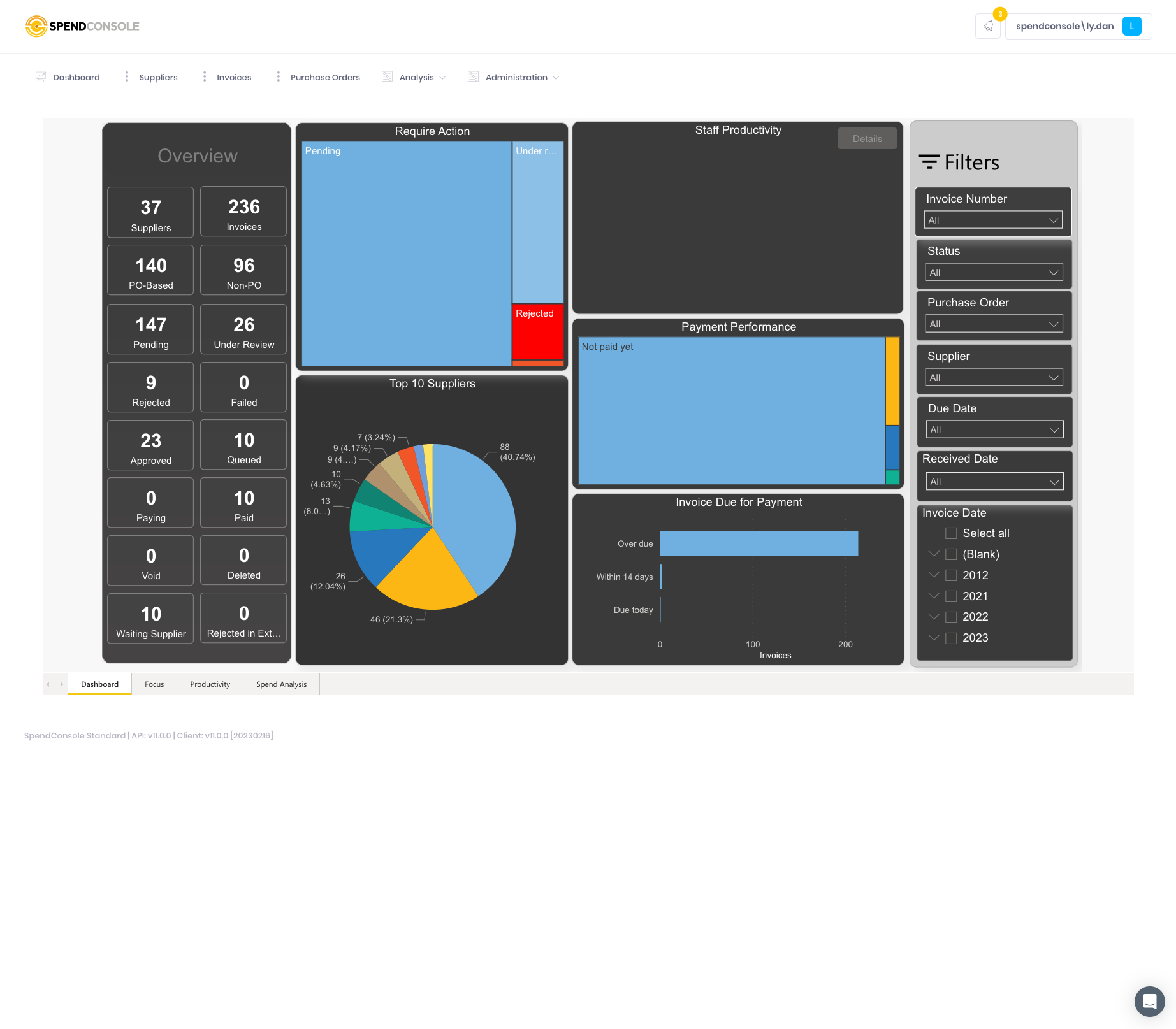 SpendConsole Software - 4