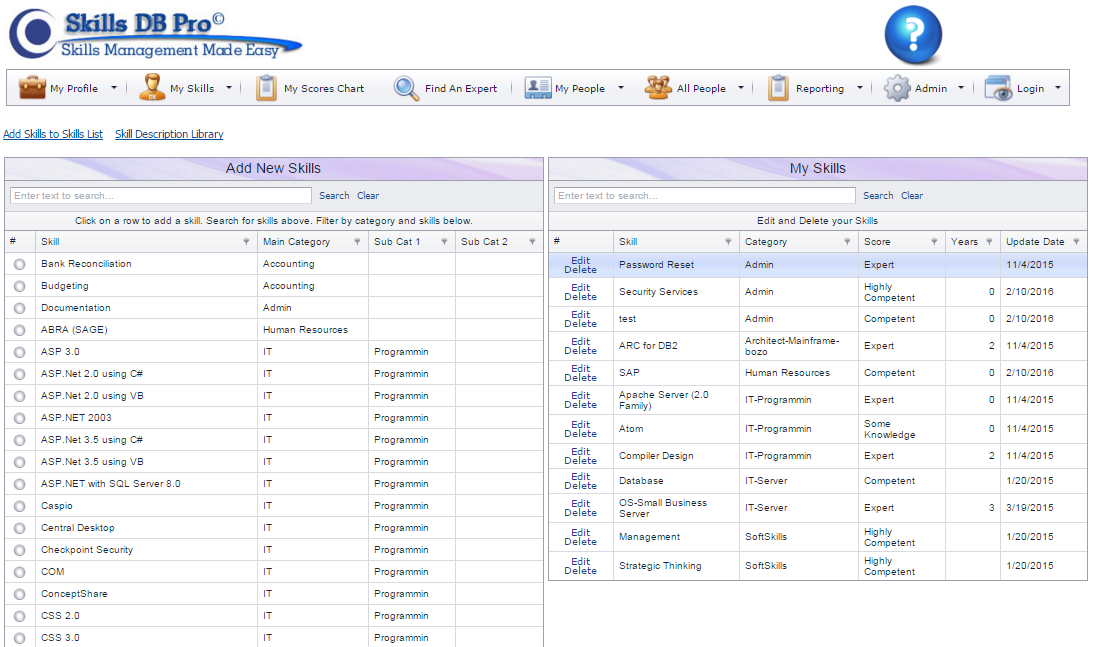 Employee skills list
